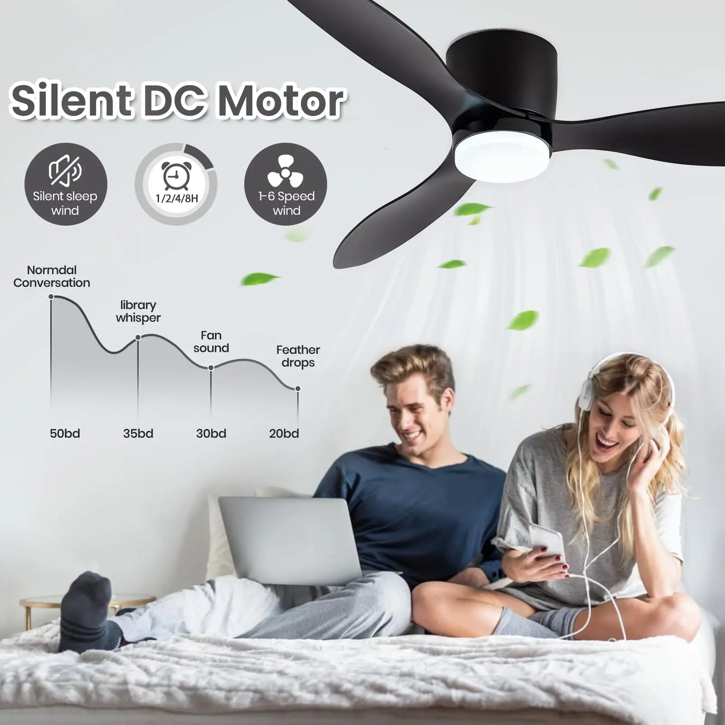 3 Blade LED Ceiling Fan